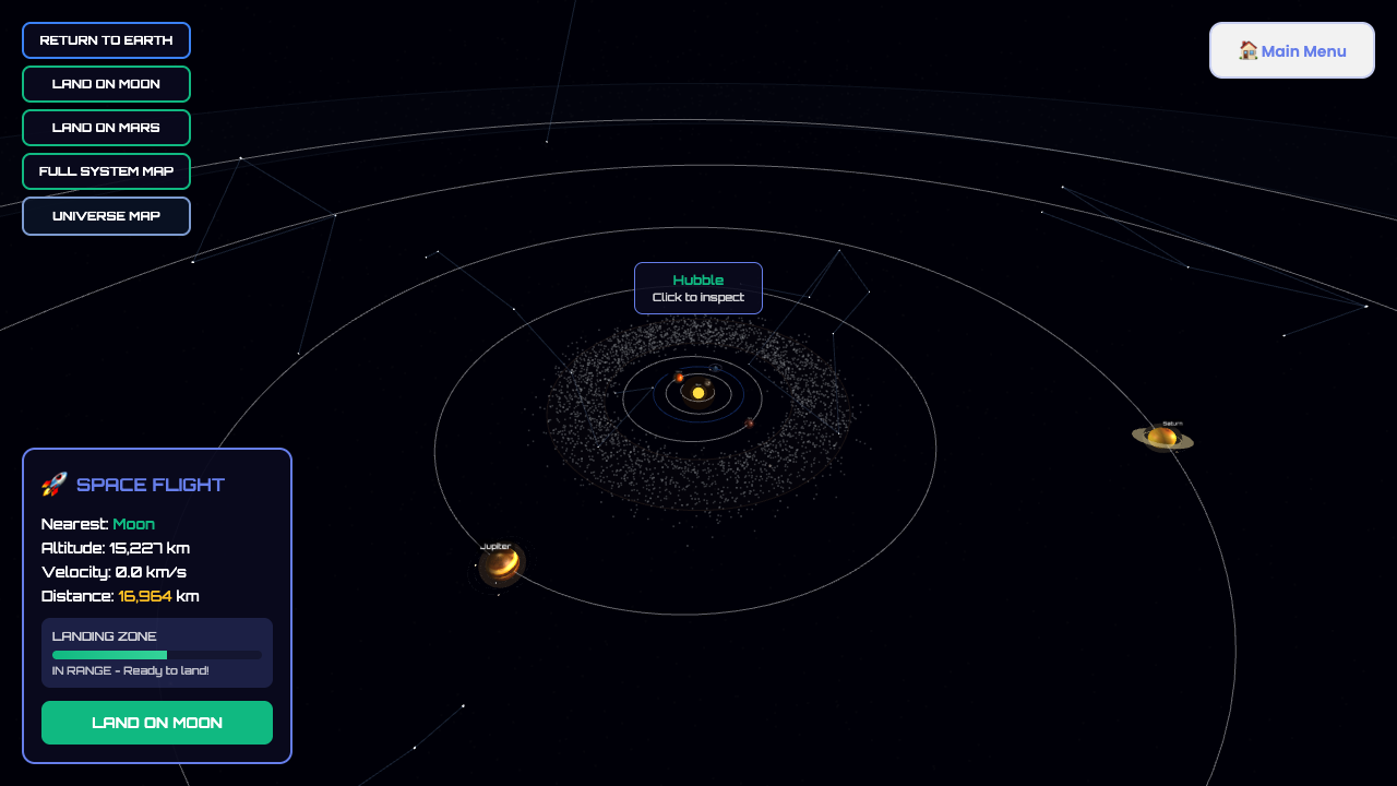 Solar system map with planets and asteroid belt
